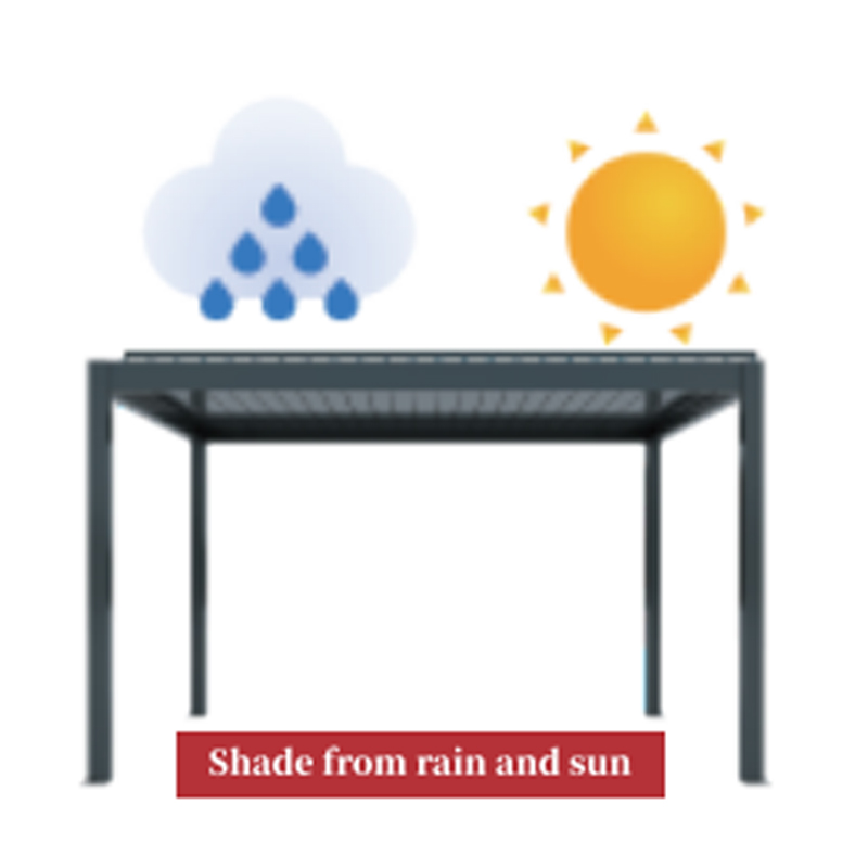 product-description06wb8